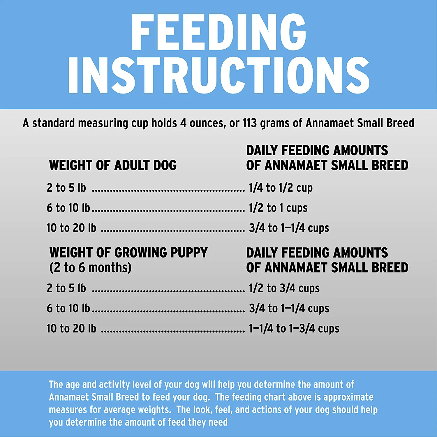 Annamaet Original Small Breed Formula Dry Dog Food (Chicken and Brown Rice) 4-lb Bag