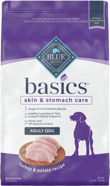 Blue Buffalo Basics Skin and Stomach Care Turkey and Potato Recipe Adult Dry Dog Food