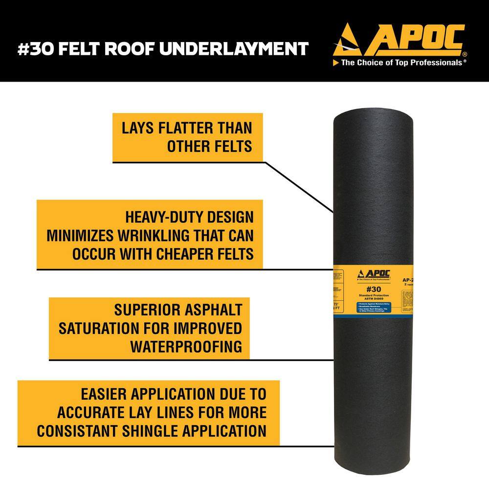 APOC 36 in. x 72 ft. 216 sq. ft. Felt Roof Underlayment AP-0022