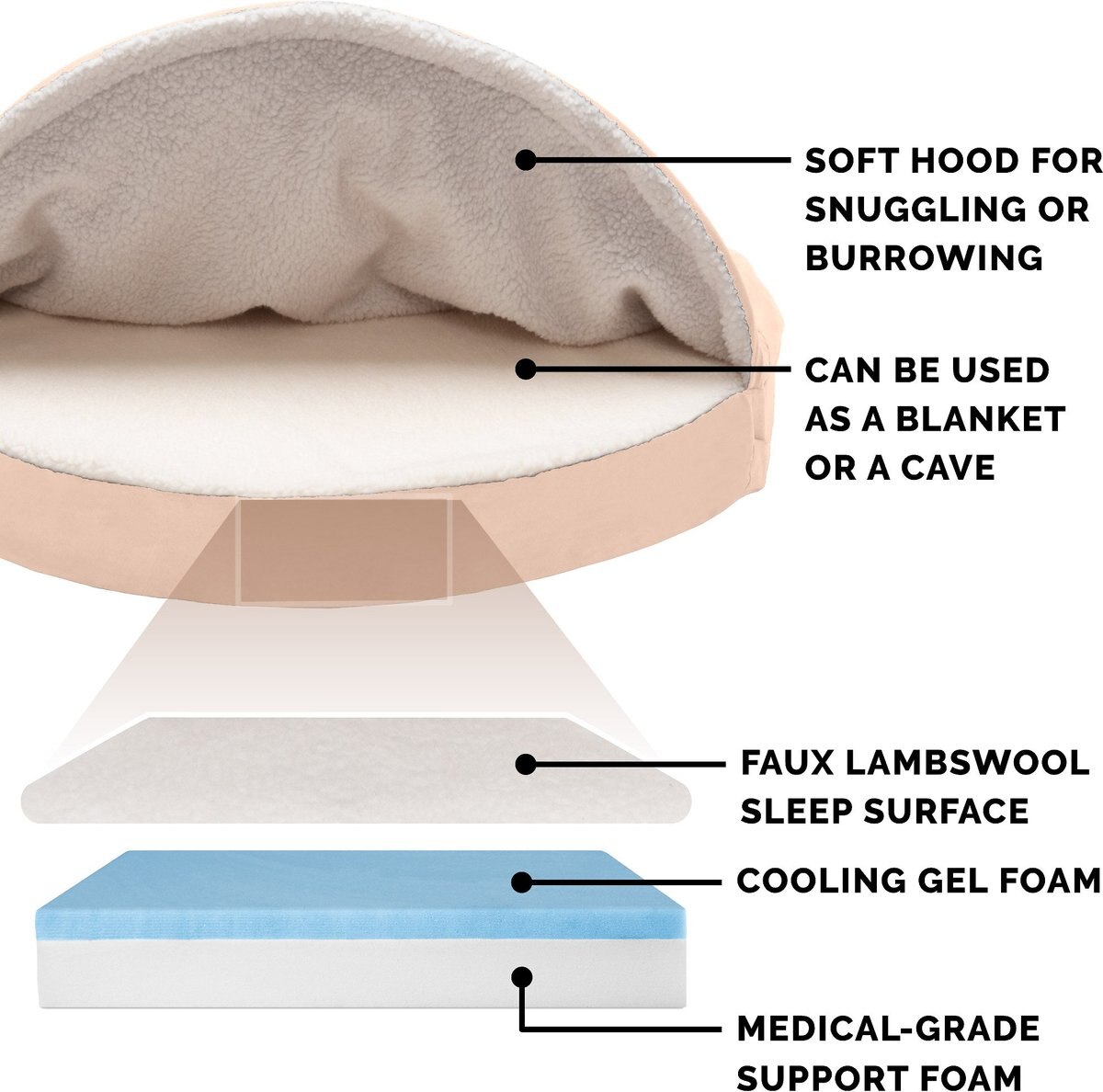 FurHaven Faux Sheepskin Snuggery Gel Top Cat and Dog Bed with Removable Cover