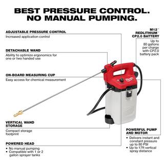 MW M12 FUEL 12V Brushless Cordless Brushless Cordless Pruner wM12 2 Gal. Handheld Sprayer (2) 2.0 Ah Battery Charger 2534-21-2825-21G2