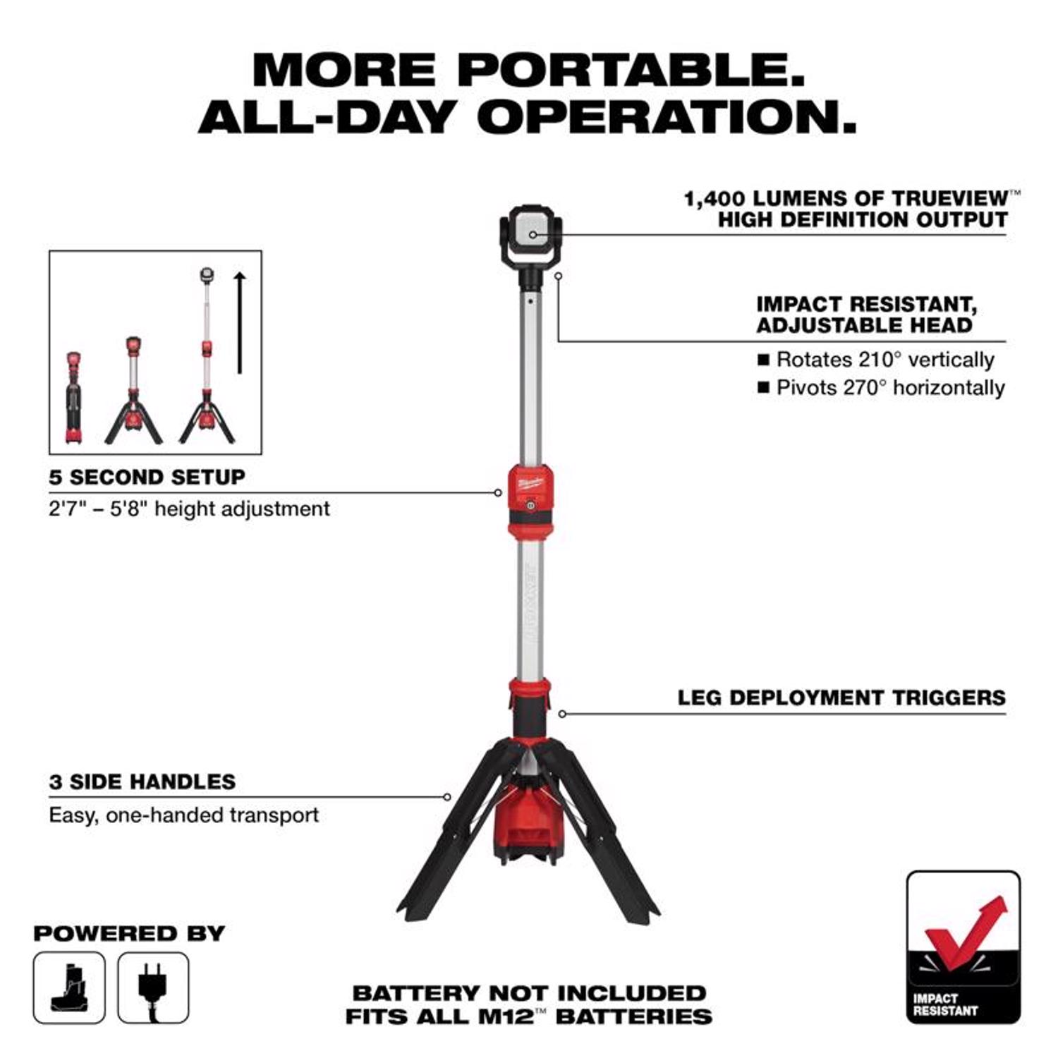 MW Rocket 1400 lm LED Dual Power Tripod Tower Light