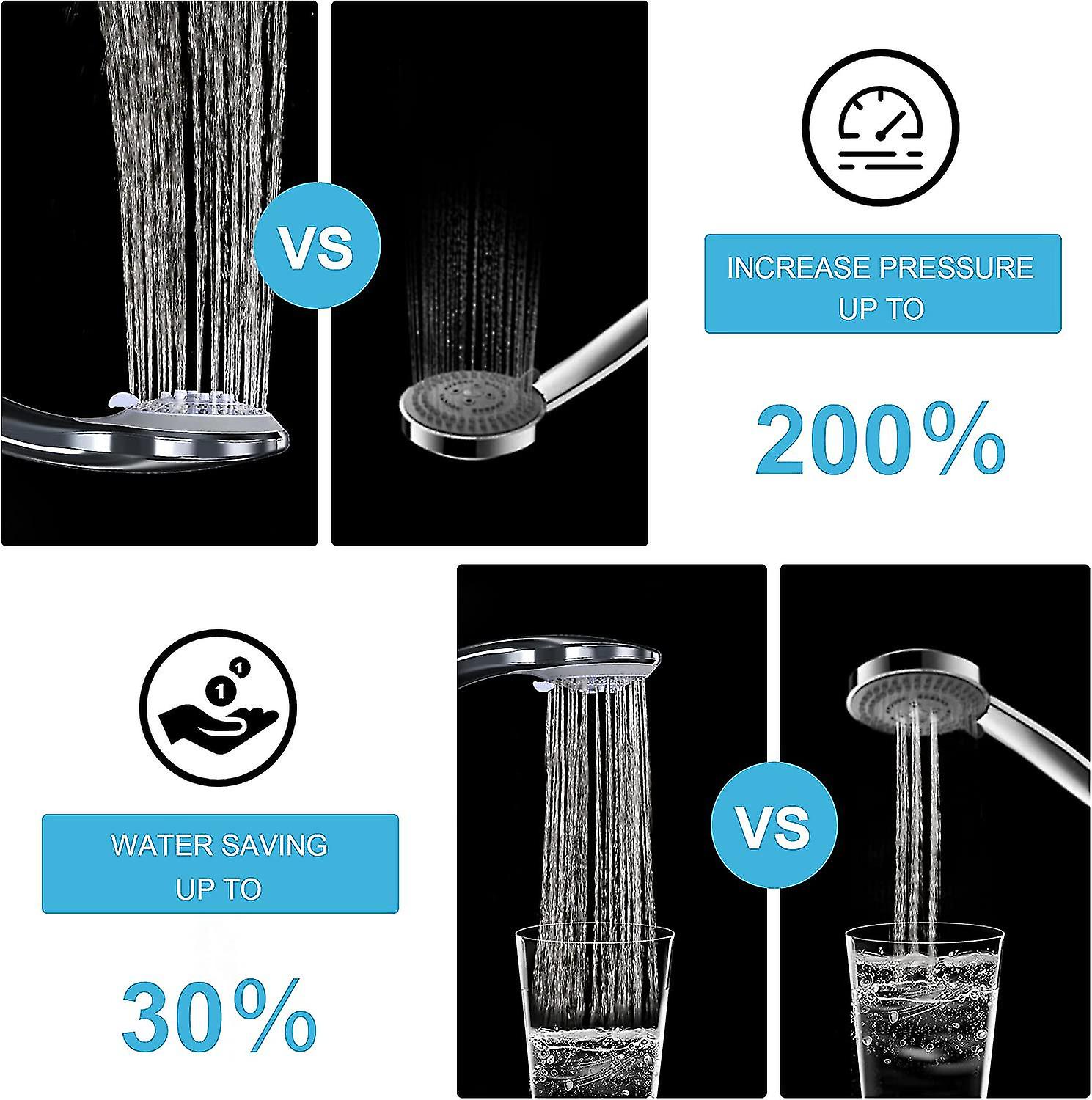 Shower Head Powerful Flow  Pressure Boosting Shower Head Spray With 5 Modes Water Saving Bathing For Adults Children Pets Home And Gym Use