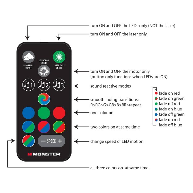 Monster Laser Light Projector