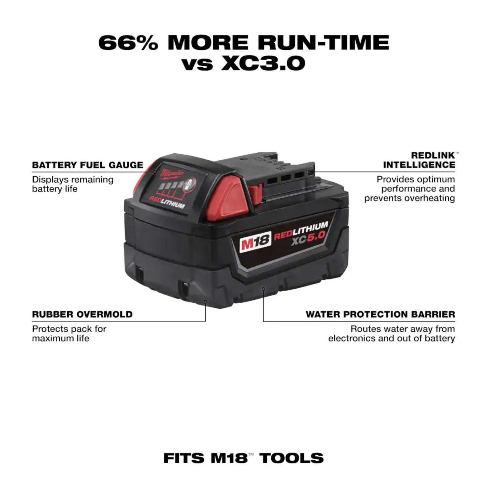 Milwaukee M18 18-Volt Lithium-Ion XC Extended Capacity 5.0 Ah Battery Pack， 2-Pack (48-11-1852)