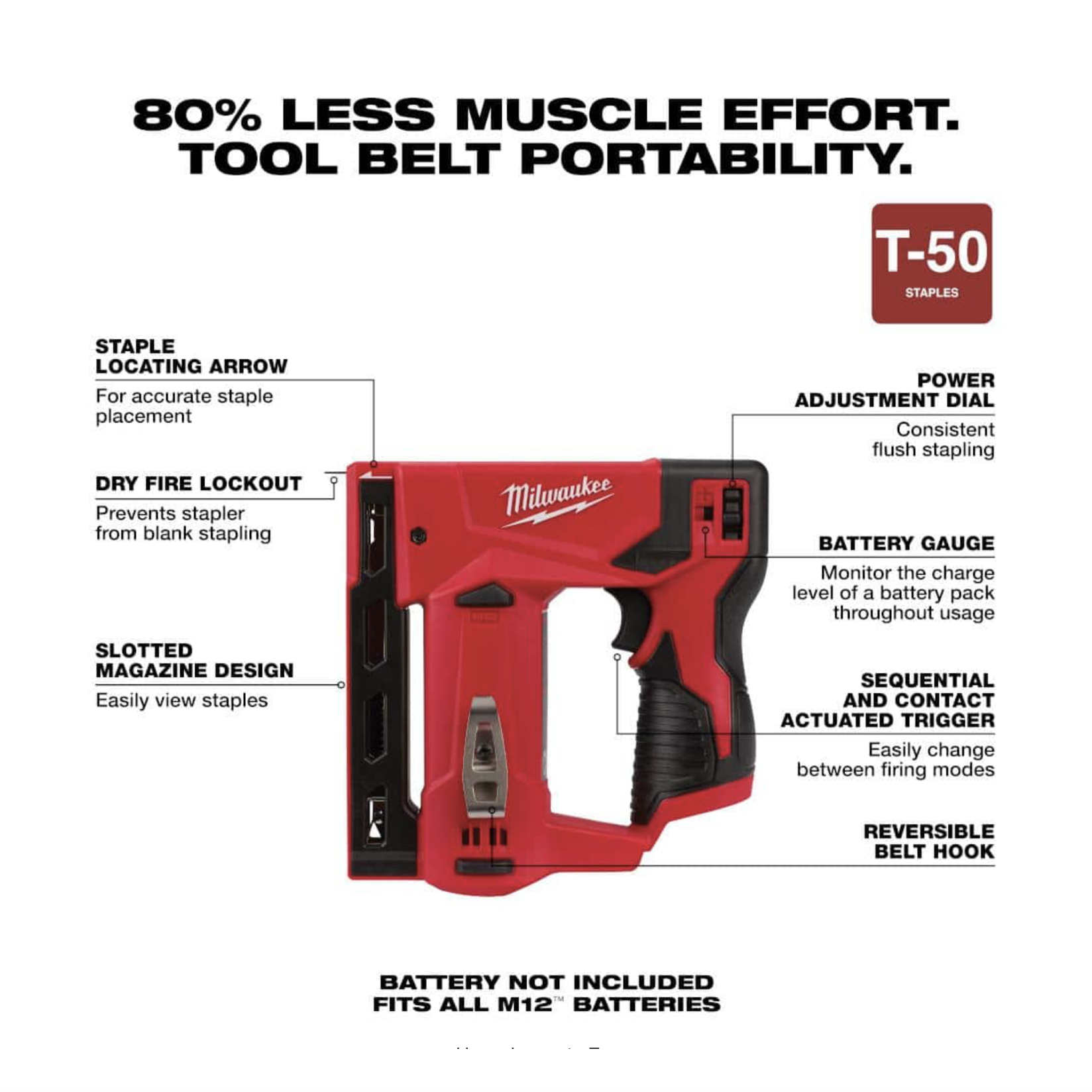 Milwaukee M12 12V Lithium-Ion Cordless Jig Saw With M12 3/8 in. Crown Stapler And 6.0 Ah XC Battery Pack