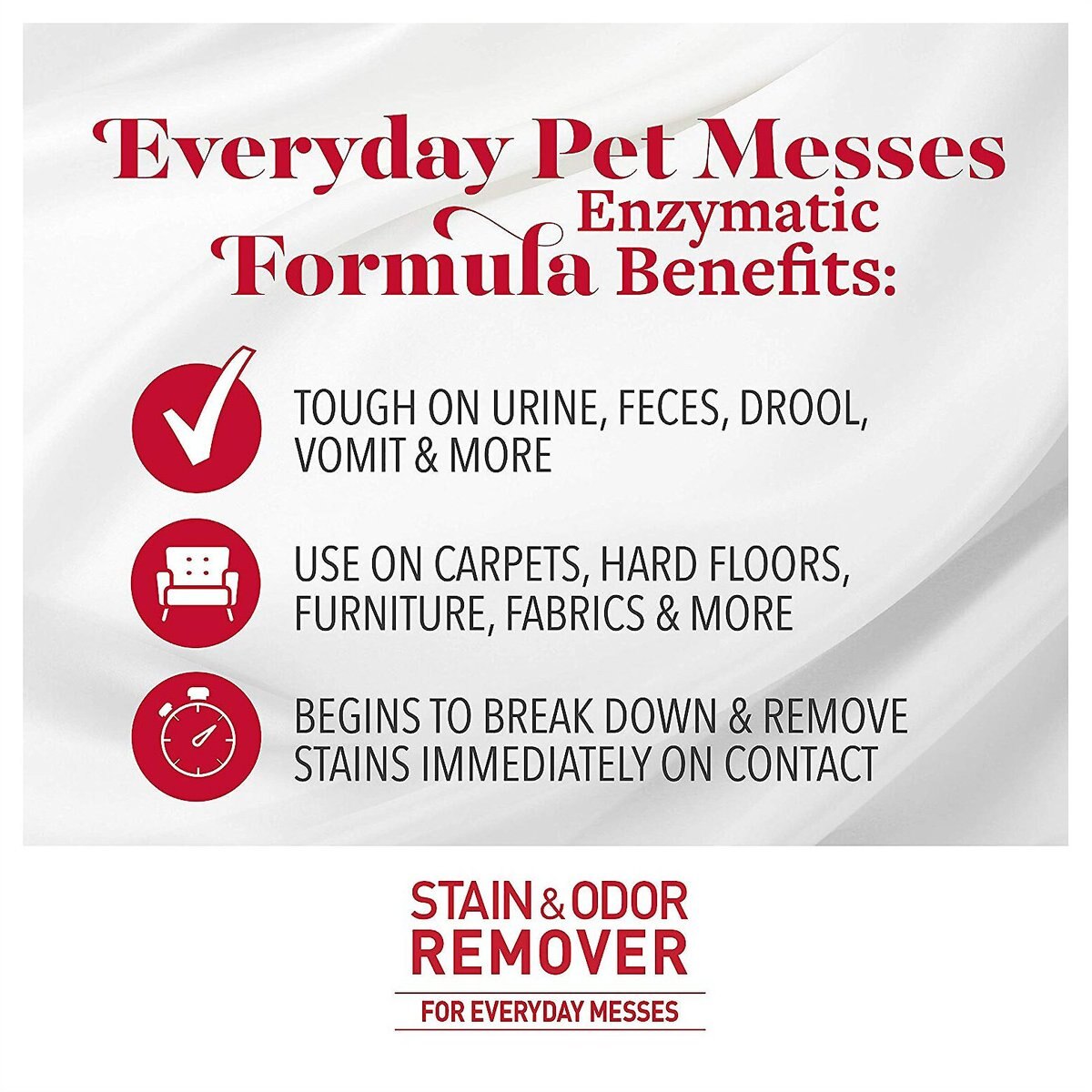 Nature's Miracle Dog Enzymatic Stain and Odor Remover