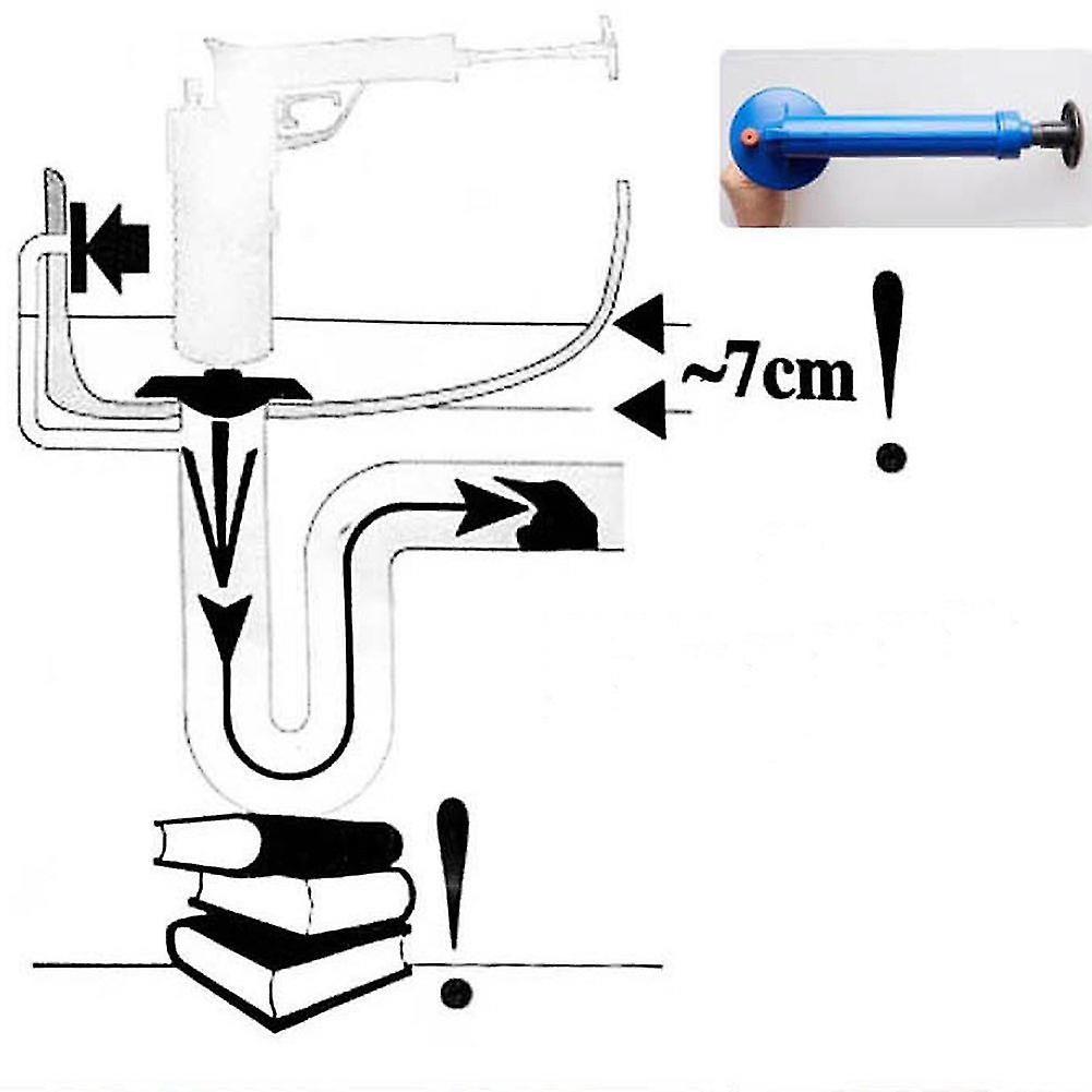 Air Blaster Plunger Duct Unblocker