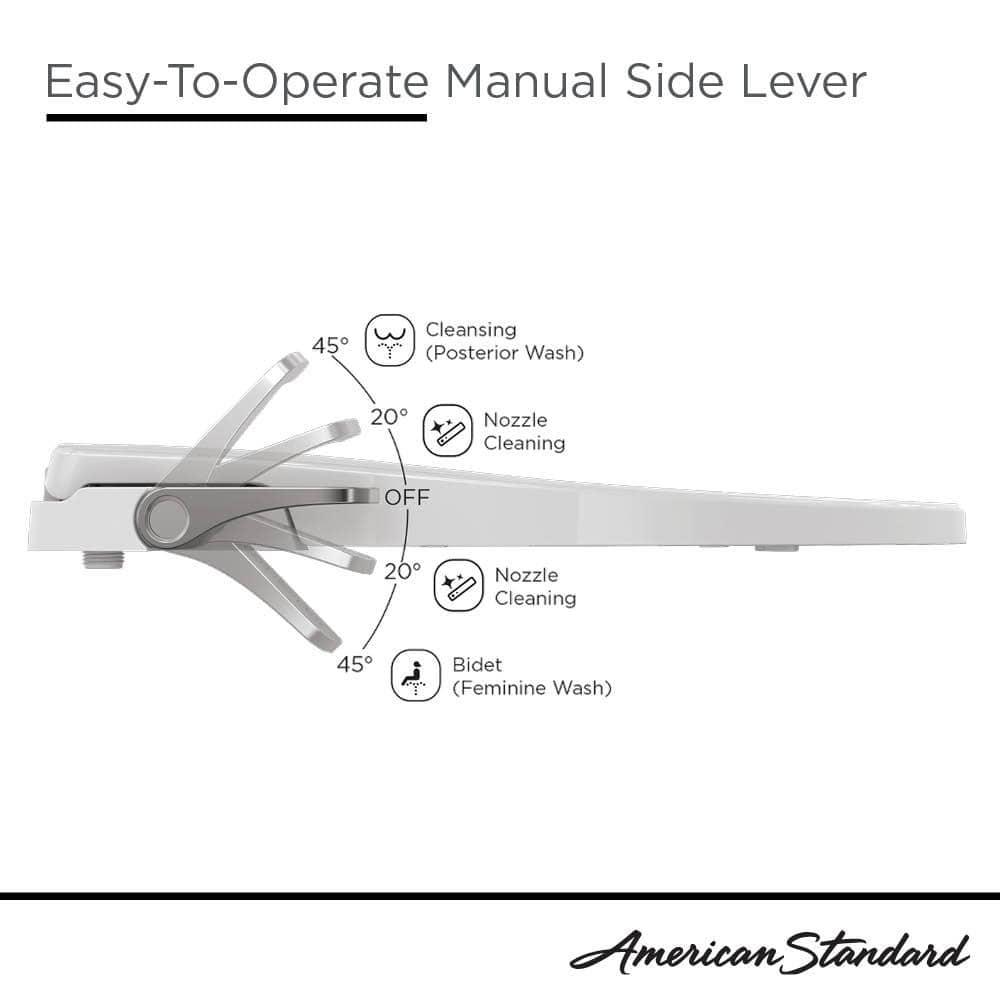 American Standard AquaWash Slim Non Electric Slow Close Bidet Seat for Elongated Toilets in White