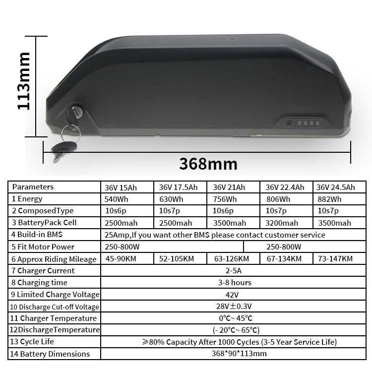 10% off 36V 48V 52V 13Ah 17.5Ah 24.5ah Akku polly shark li ion custom safe ebike down tube electronic electric bicycle battery