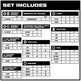 MW M12 FUEL 12-Volt Lithium-Ion Brushless Cordless 14 in. Impact Driver Kit with SHOCKWAVE Screw Driver Bit Set (50-Piece) 3453-22-48-32-4024