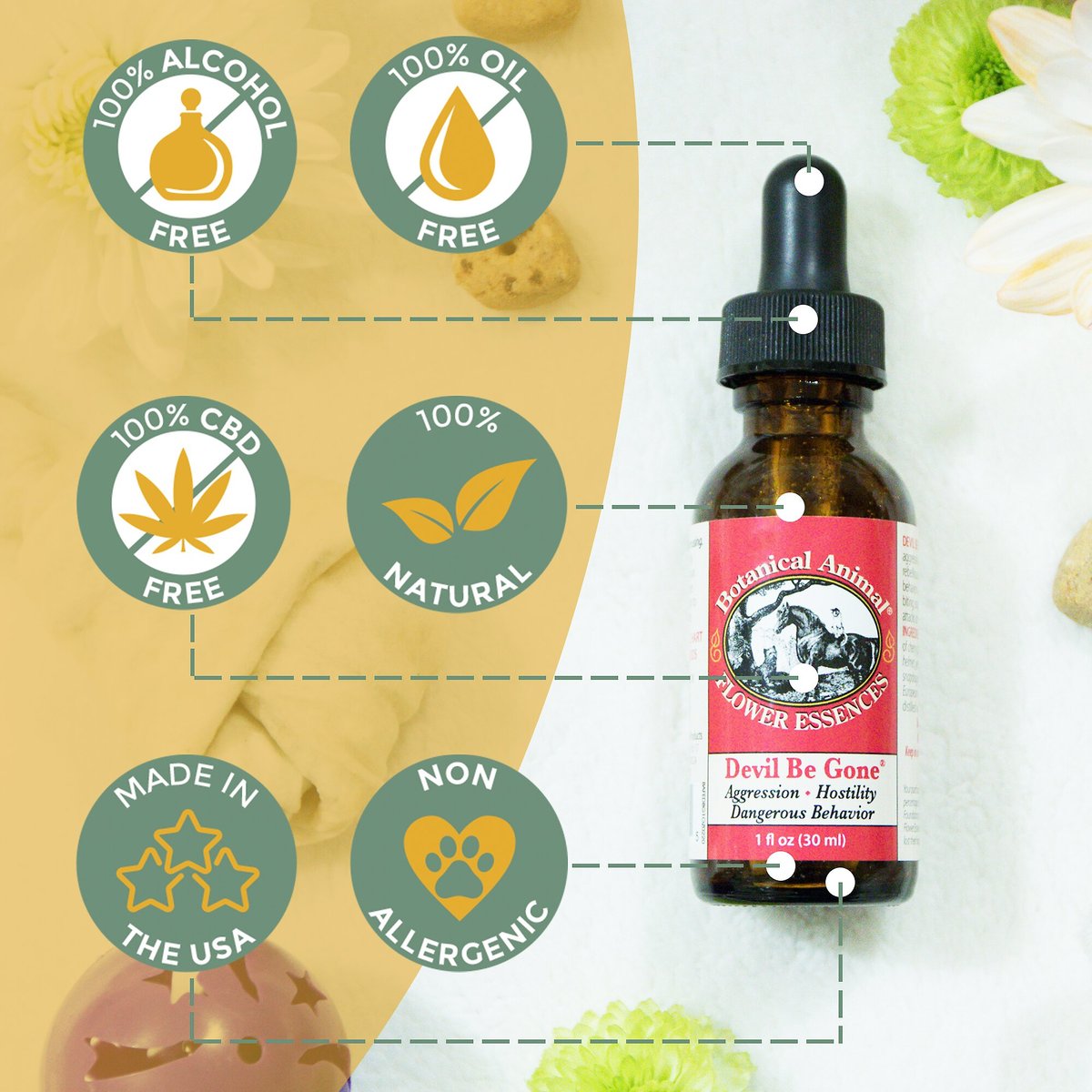 Botanical Animal Flower Essences Devil Be Gone Calming Pet Supplement