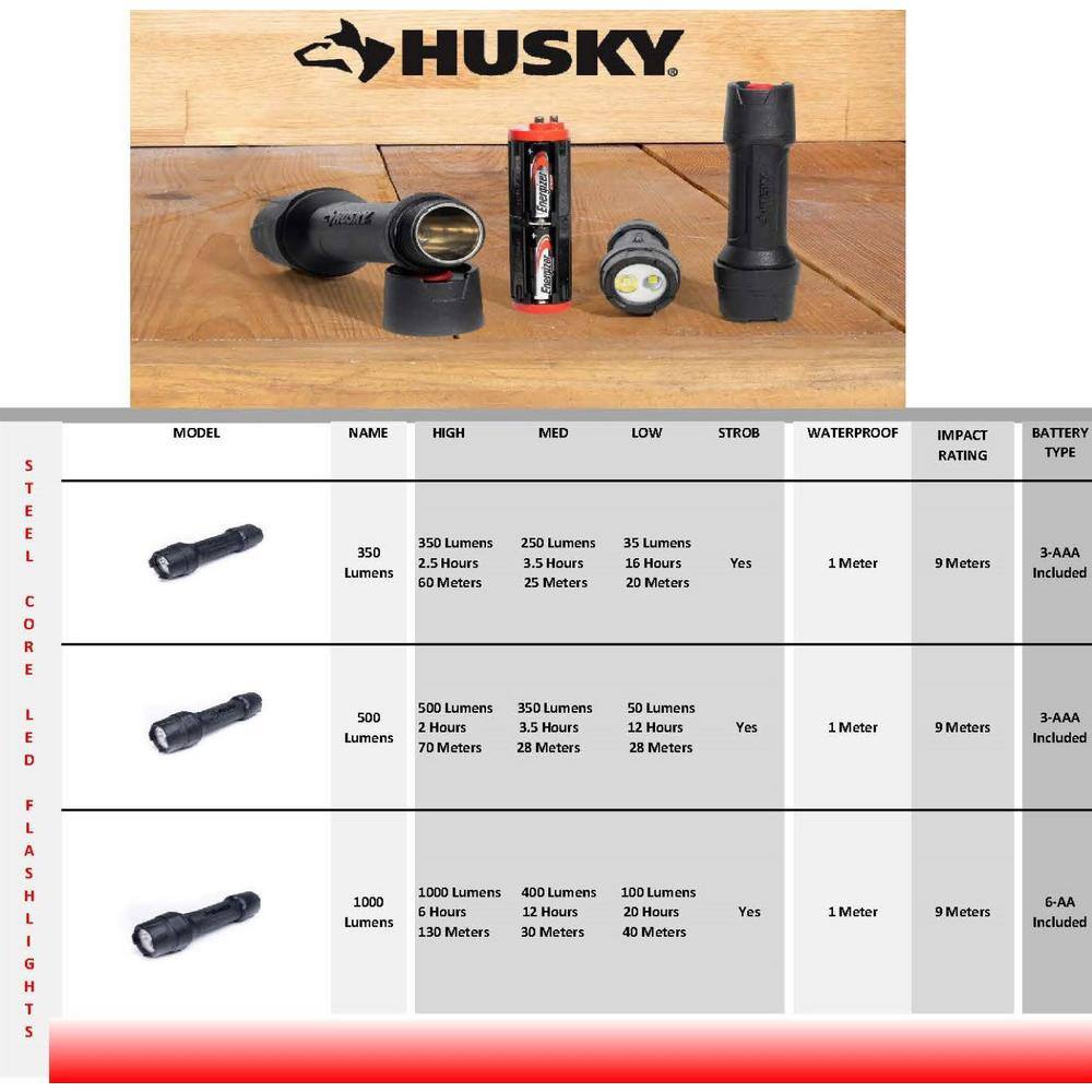 Husky 500 Lumens Tough Stainless Steel Core Multi-Setting LED Flashlight Impact and Water Resistant with Batteries HSK1PAK500PSF1