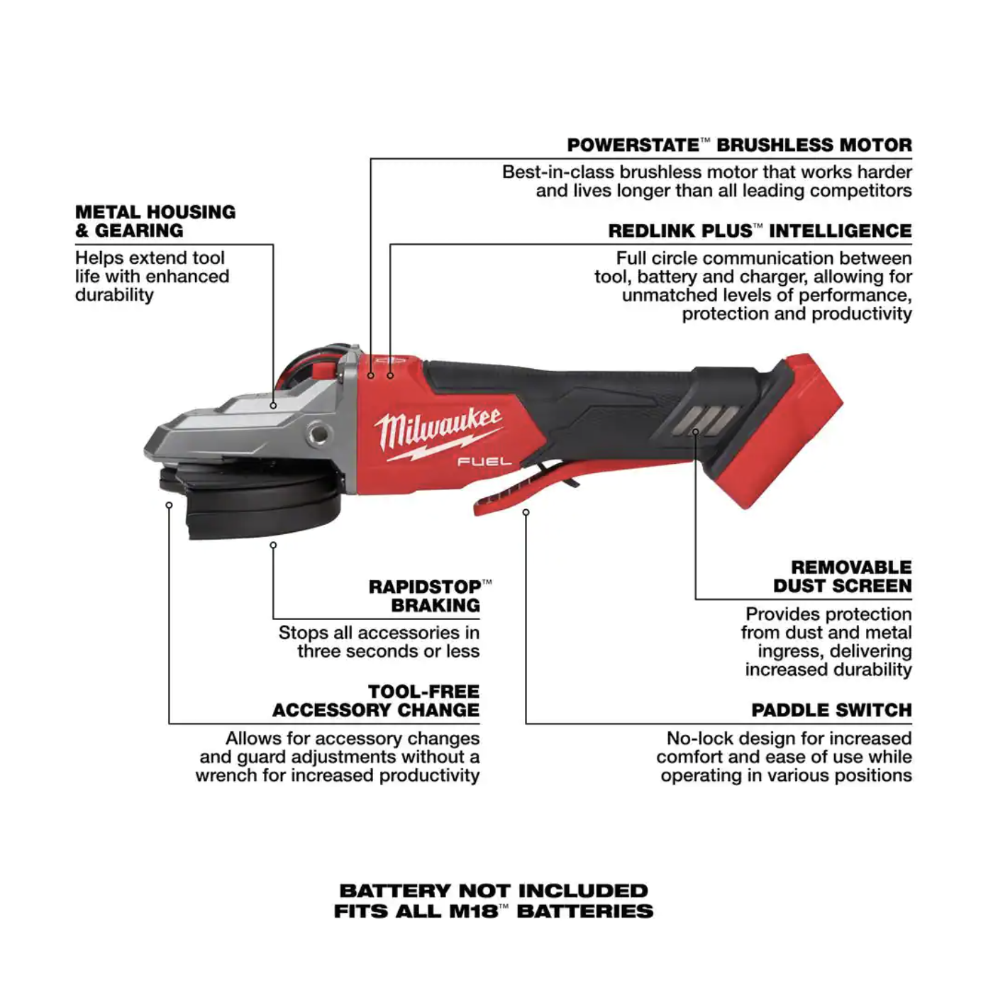 Milwaukee M18 Fuel 18V Lithium-Ion Brushless Cordless 5 in. Flathead Braking Grinder with Paddle Switch No-Lock (Tool-Only)