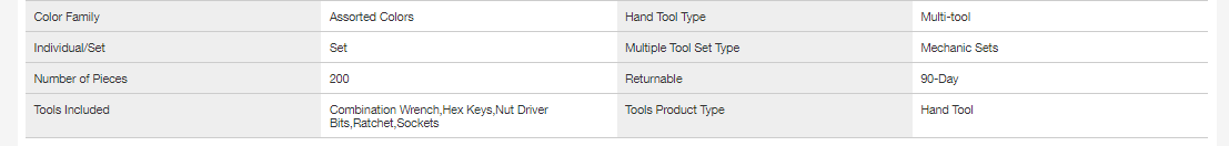 DEWALT DWMT75000 1/4 in.， 3/8 in.， and 1/2 in. Drive Polished Chrome Mechanics Tool Set (200-Piece)