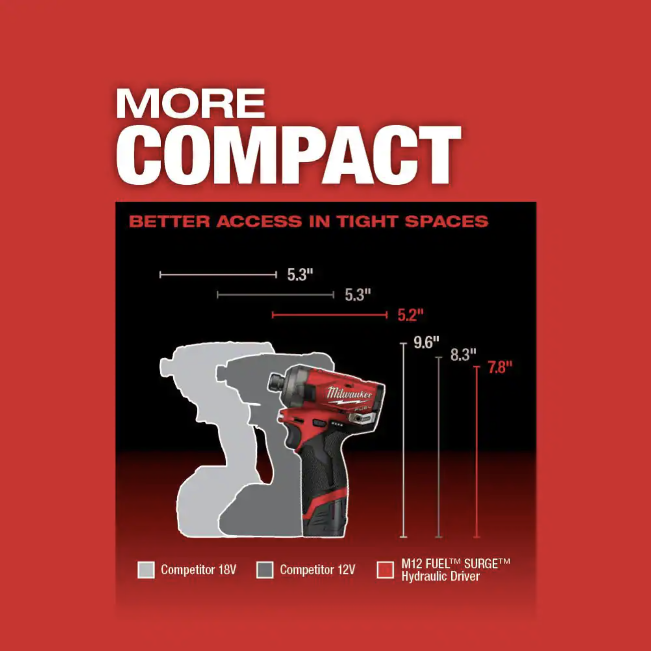 Milwaukee M12 FUEL SURGE 12V Lithium-Ion Brushless Cordless 1/4 in. Hex Impact Driver (Tool-Only)