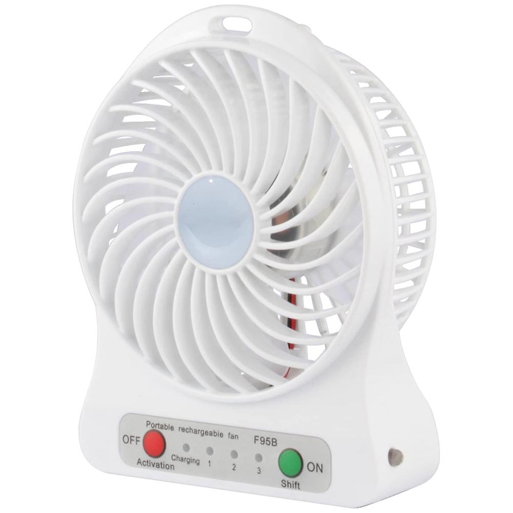 F95b Portable Small Electric Fan - Whitehousehold Products