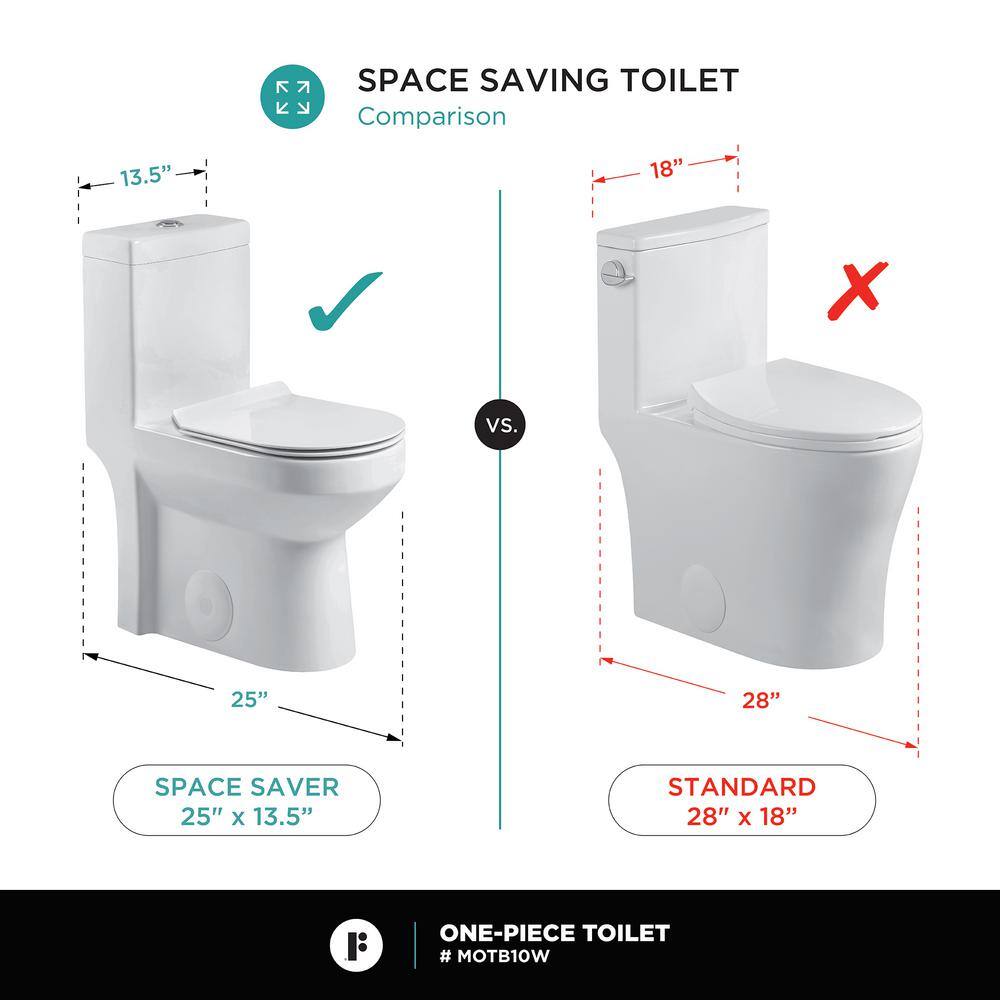 FINE FIXTURES Jawbone 10 in. Rough-In 1-piece 1.08 GPF 1.58 GPF Dual Flush Round Toilet in White Seat Included MOTB10W