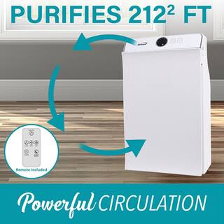 Brentwood 4-Stage Filtration HEPA Air Purifier with 3-Speed Fan and Air Quality Sensor in White 985117033M