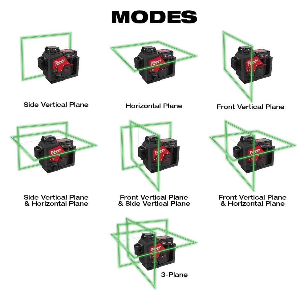 MW M12 12-Volt Lithium-Ion Cordless Green 125 ft. 3-Plane Laser Level Kit with One 4.0 Ah Battery Charger and Case 3632-21