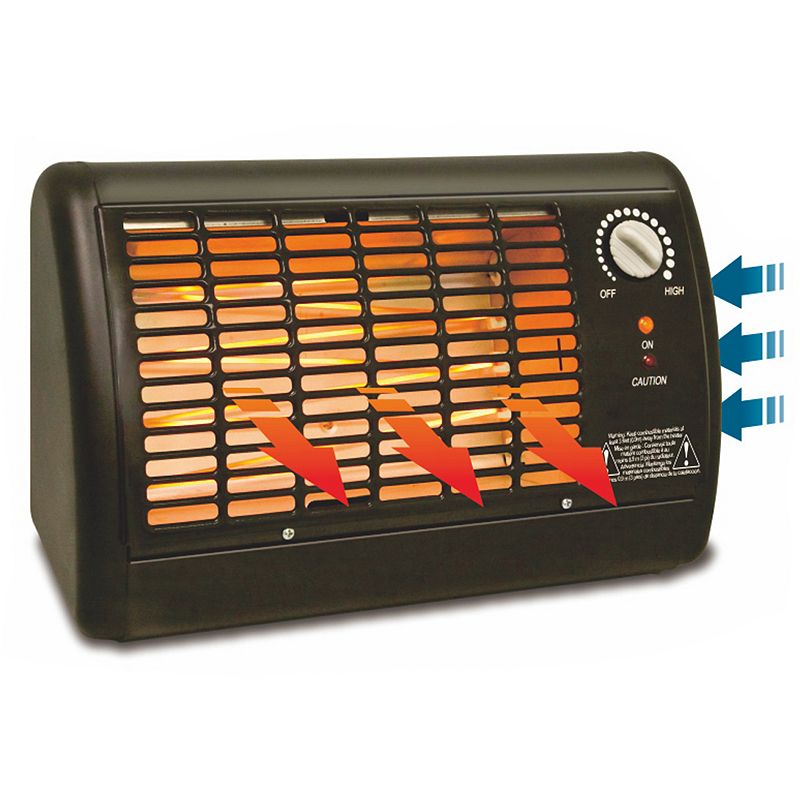 Optimus 1320 Watt Personal Portable Fan Radiant Heater with Thermostat， Black