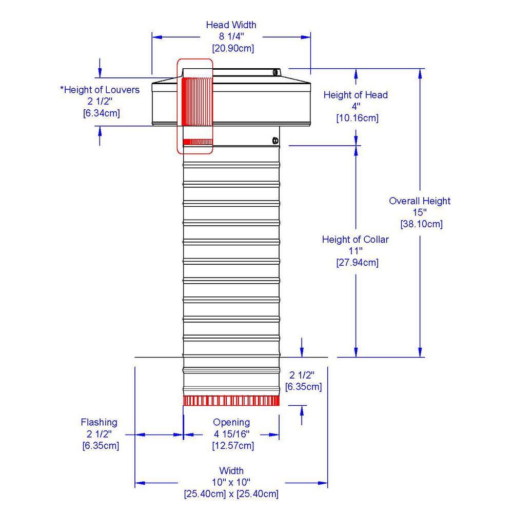 Active Ventilation 5 in. Dia. Aluminum Keepa Roof Jack with 2 in. Tail Pipe in Mill Finish KV-5-TP