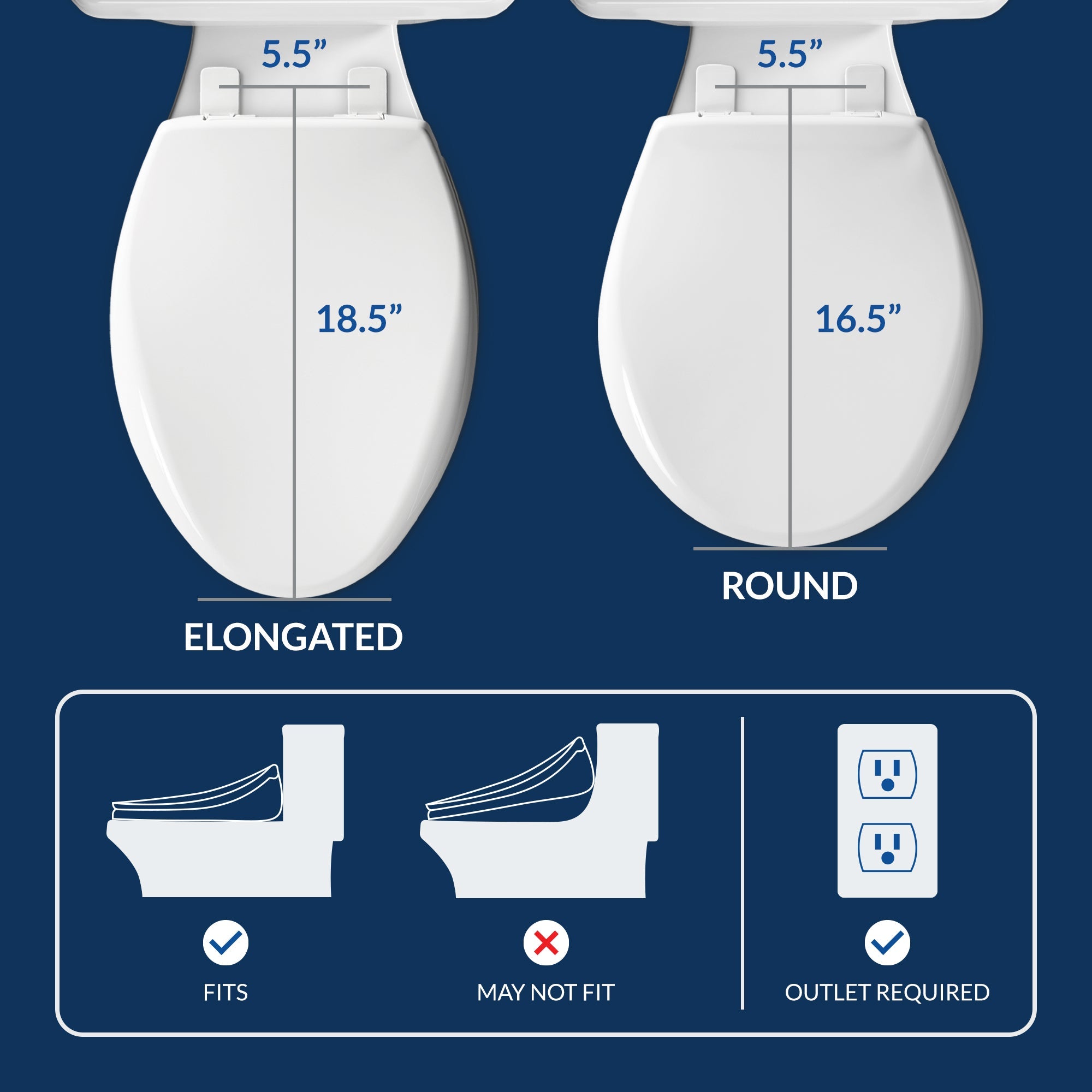 Bio Bidet Slim ONE Bidet Smart Toilet Seat- Round White