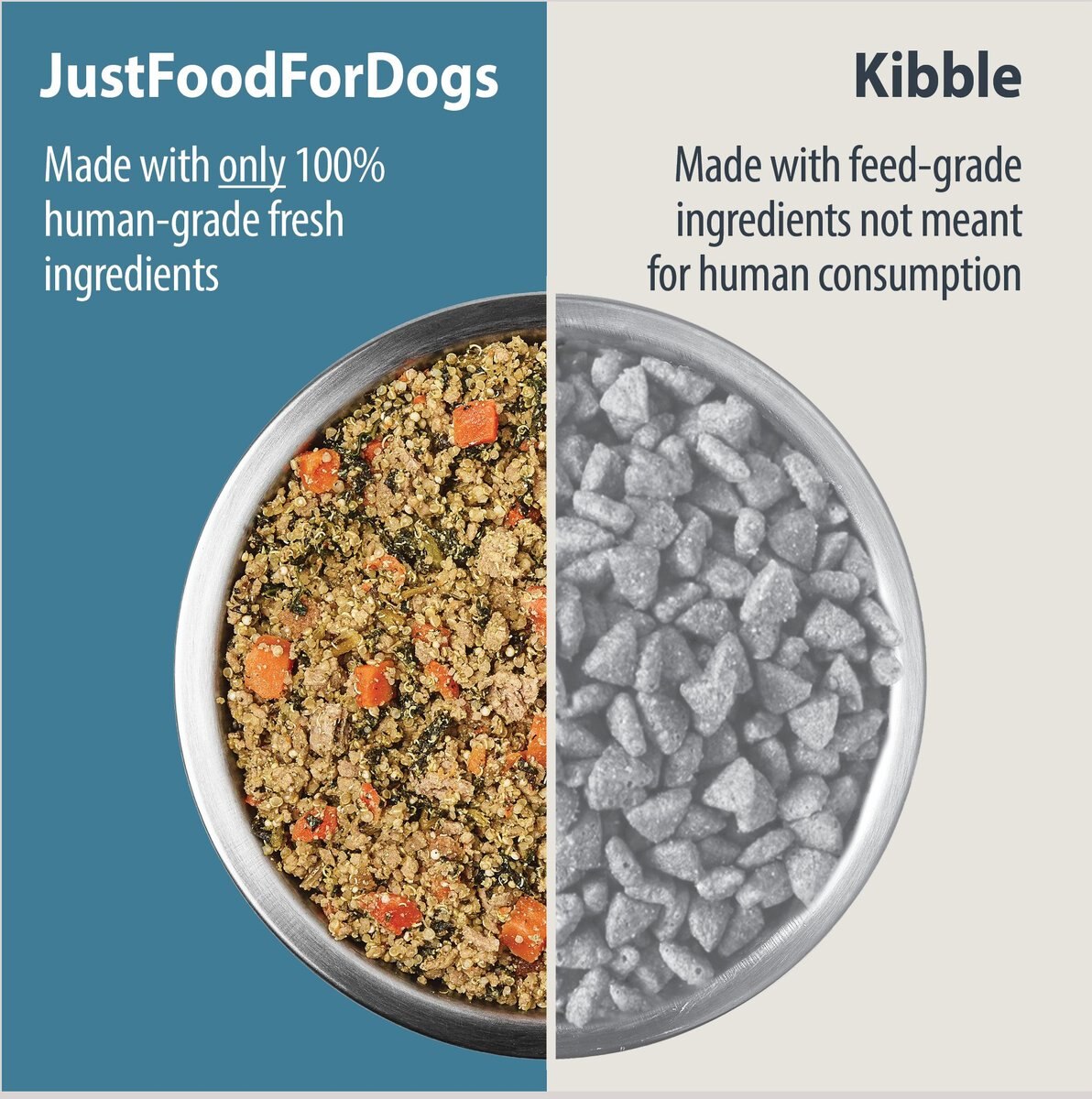 JustFoodForDogs Joint and Skin Support Recipe Frozen Human-Grade Fresh Dog Food