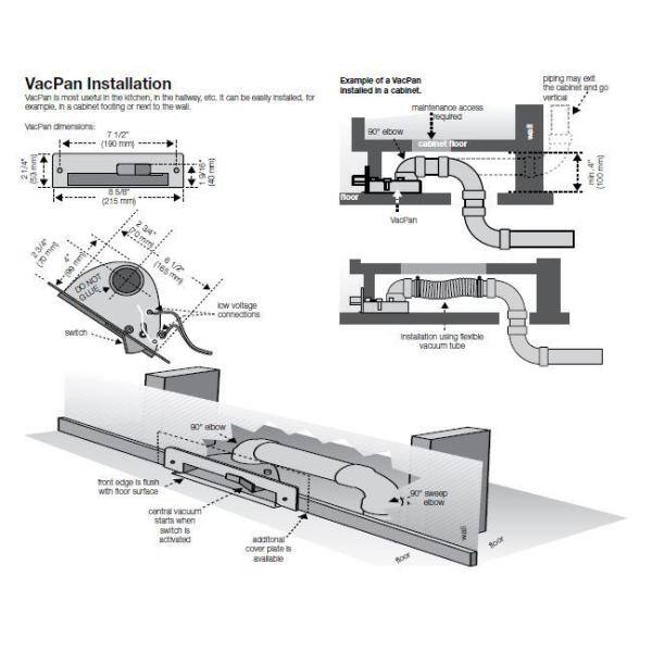 Husky Central Vacuum Automatic Dustpan Inlet with Installation Kit KIT-ACC-VP03