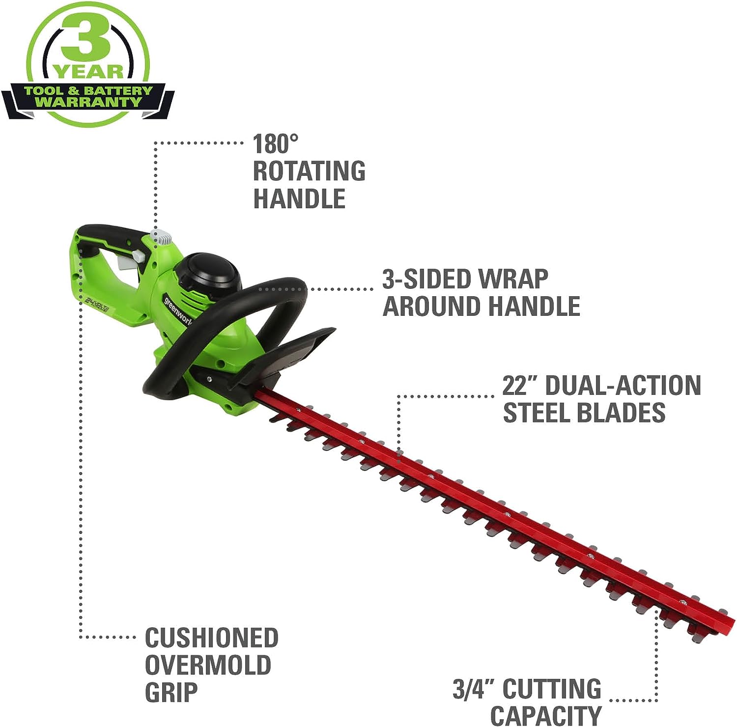 Greenworks 48V (2x24V) 20