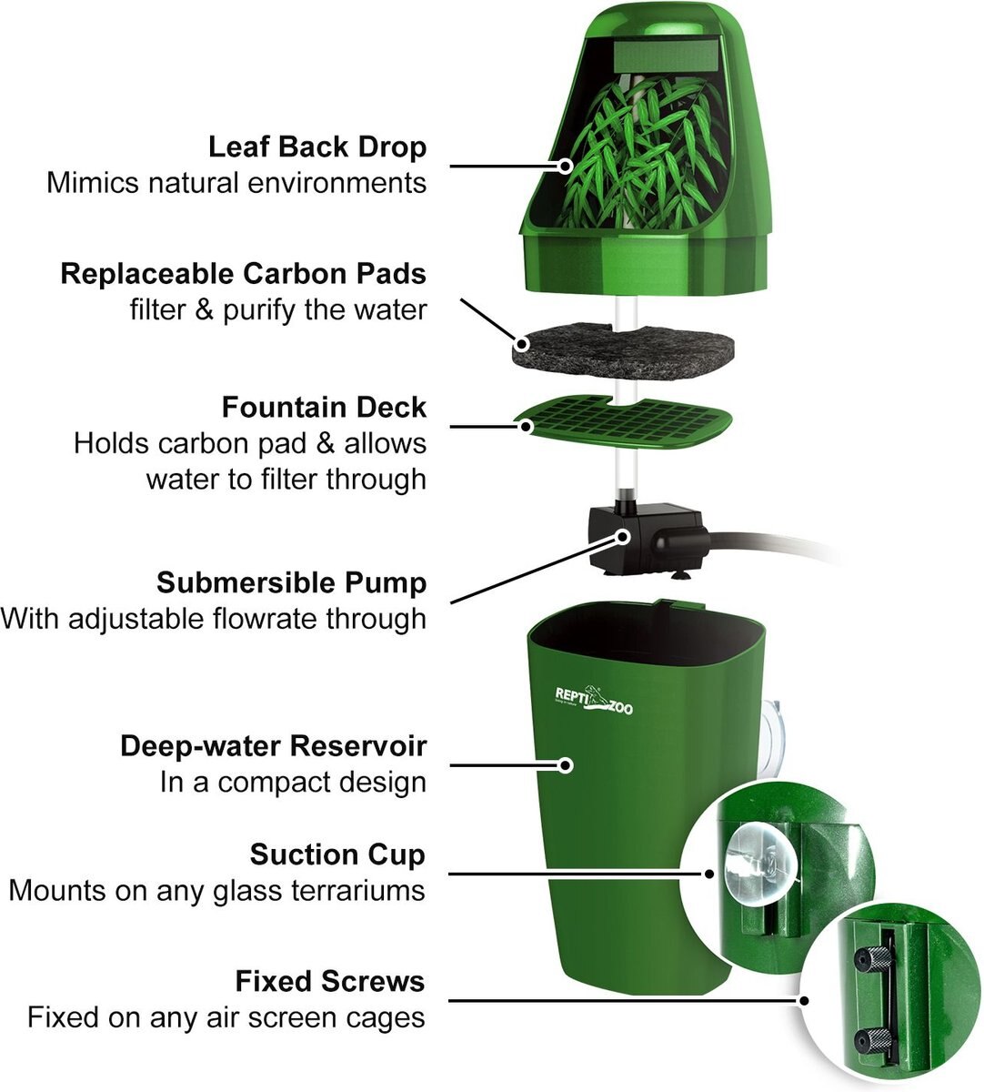 REPTI ZOO Automatic Reptile Feeder， Green