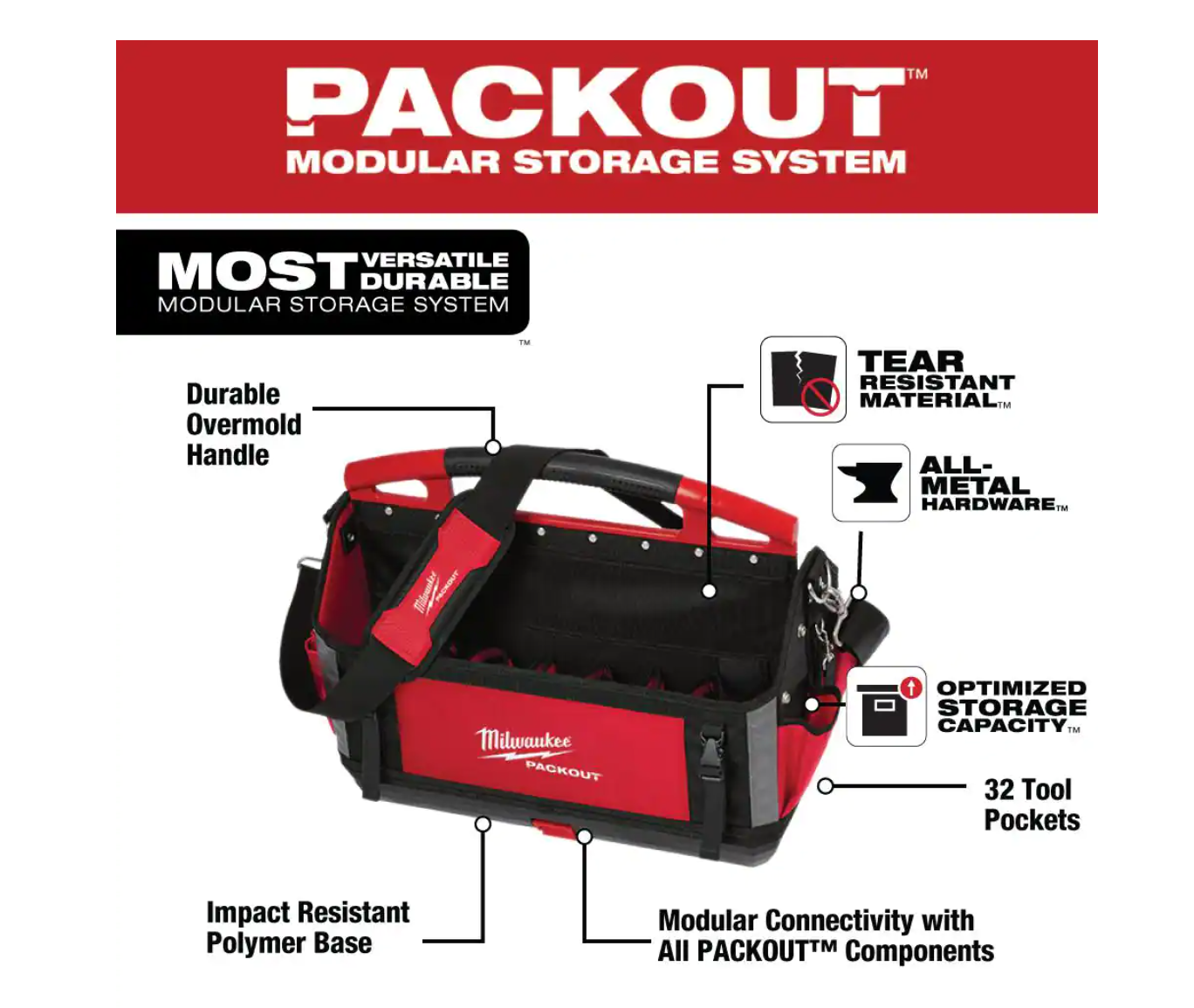 Milwaukee 48-22-8320-48-22-3079 20 in. PACKOUT Tote with 6-in-1 Wire Stripper Pliers