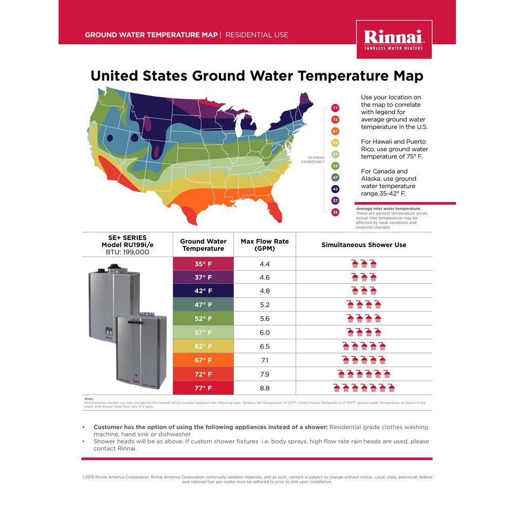 Rinnai Super High Efficiency Plus 11 GPM Residential 199000 BTU Natural Gas Interior Tankless Water Heater RU199iN