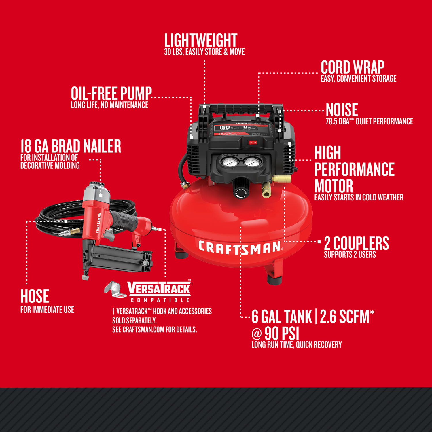 Craftsman 6 gal Pancake Portable Brad Nailer and Air Compressor Combo Kit 150 psi 0.8 HP