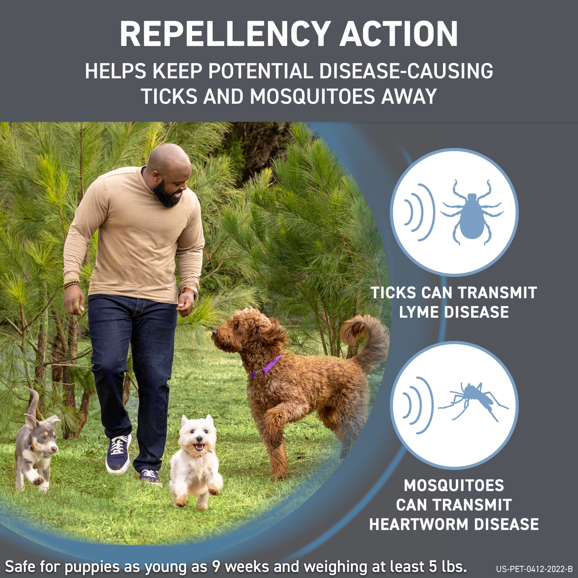 FRONTLINE Shield Flea  Tick Treatment for X-Large Dogs 81-120 lbs.， Count of 3