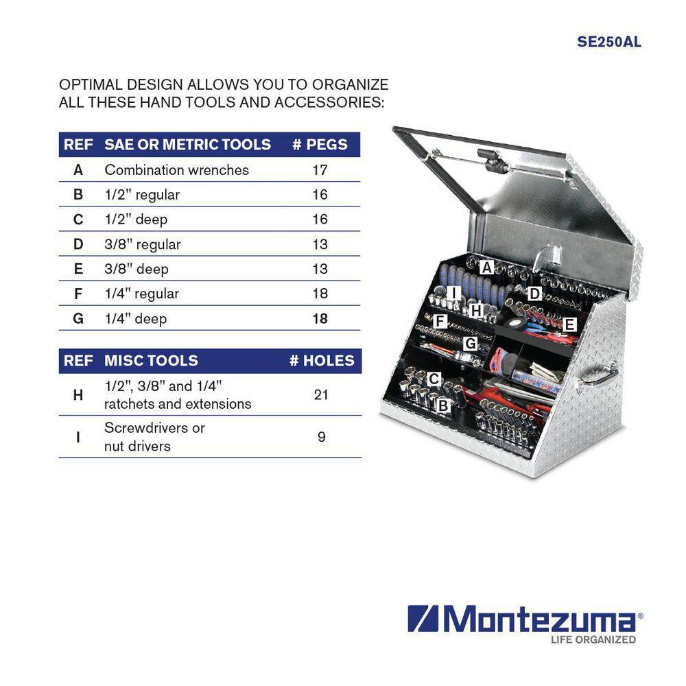 Montezuma 27 in. W x 18 in. D Portable Triangle Top Tool Chest for Sockets Wrenches and Screwdrivers in Aluminum SE250AL