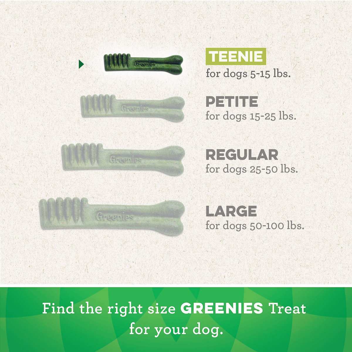 Greenies Bursting Blueberry Teenie Dental Dog Treats