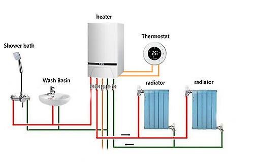 Water Heating Thermostat Electric Heating Ga/gb/gc Boiler Wifi/app/voice Control