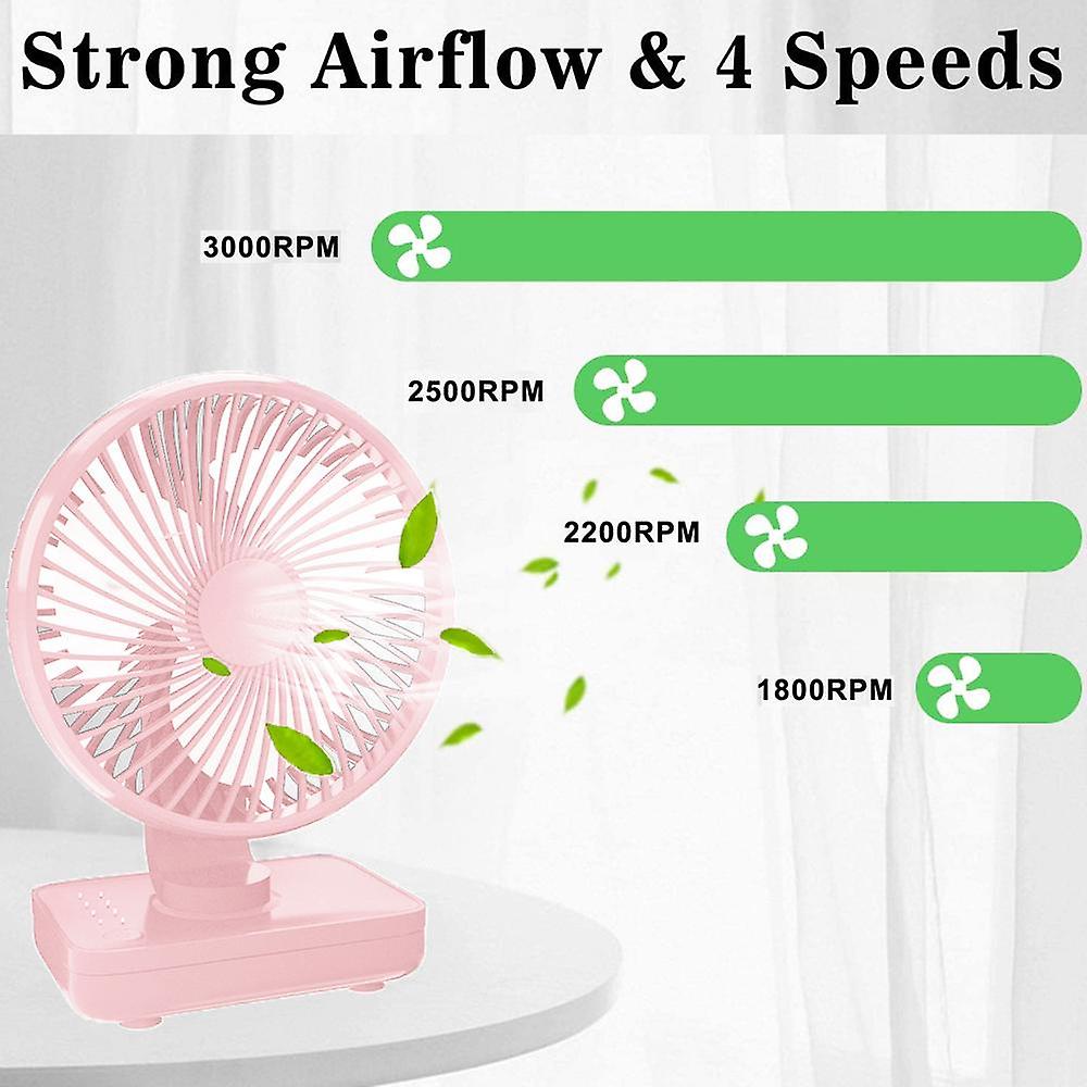 D606usb Rechargeable Desktop Fan - Cherry Blossom Powderhousehold Products