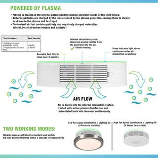 SILENTAIRE Plasma Air Purifier 12 in. Universal Ceiling Mount System H1N1  STA 8032 Certified 400 sqft Two Working Modes 120-277V 559051000