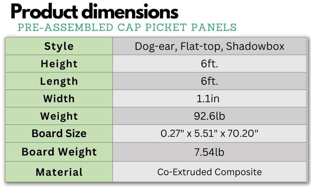 Cap Composite Pre-Assembled Fence Panels