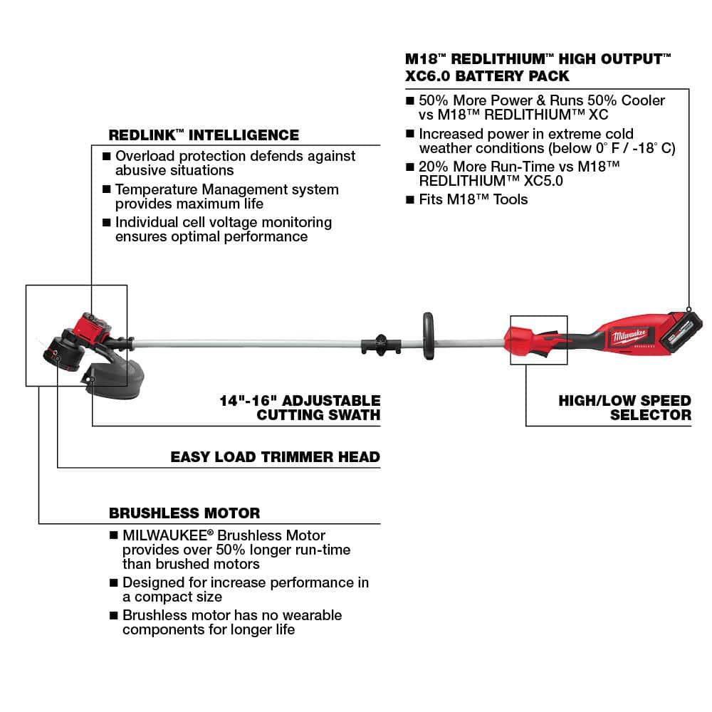 Milwaukee M18 18V Lithium-Ion Brushless Cordless String Trimmer Kit With 6.0 Ah Battery And Charger