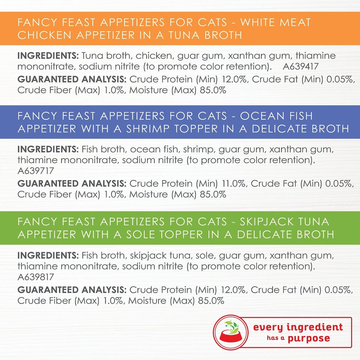 Fancy Feast Appetizers Grain-Free Variety Pack Wet Cat Food， 1.1-oz tray， case of 12