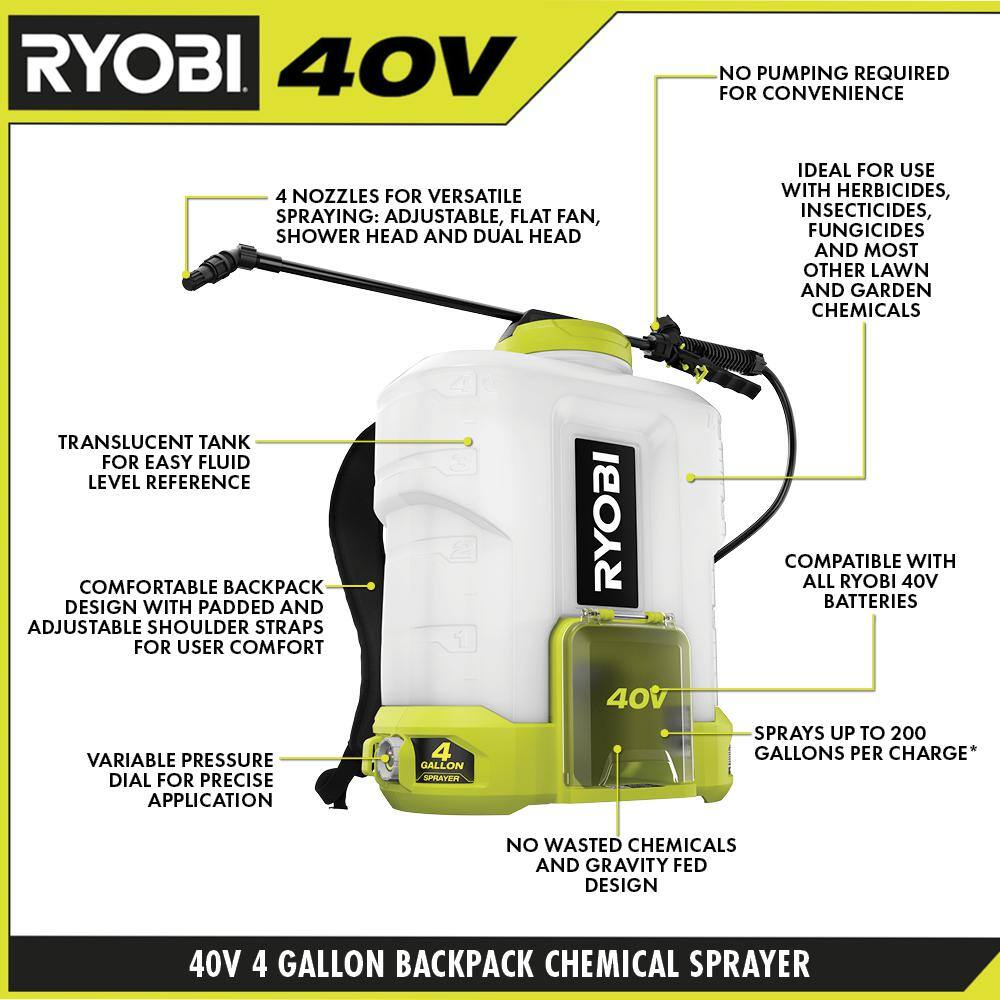 RYOBI 40V Cordless Battery 4 Gal. Backpack Chemical Sprayer (Tool Only) RY40301BTL