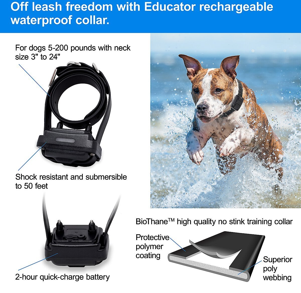 Educator By E-Collar Technologies Zen 1/2 Mile Range Waterproof Dog Training Collar