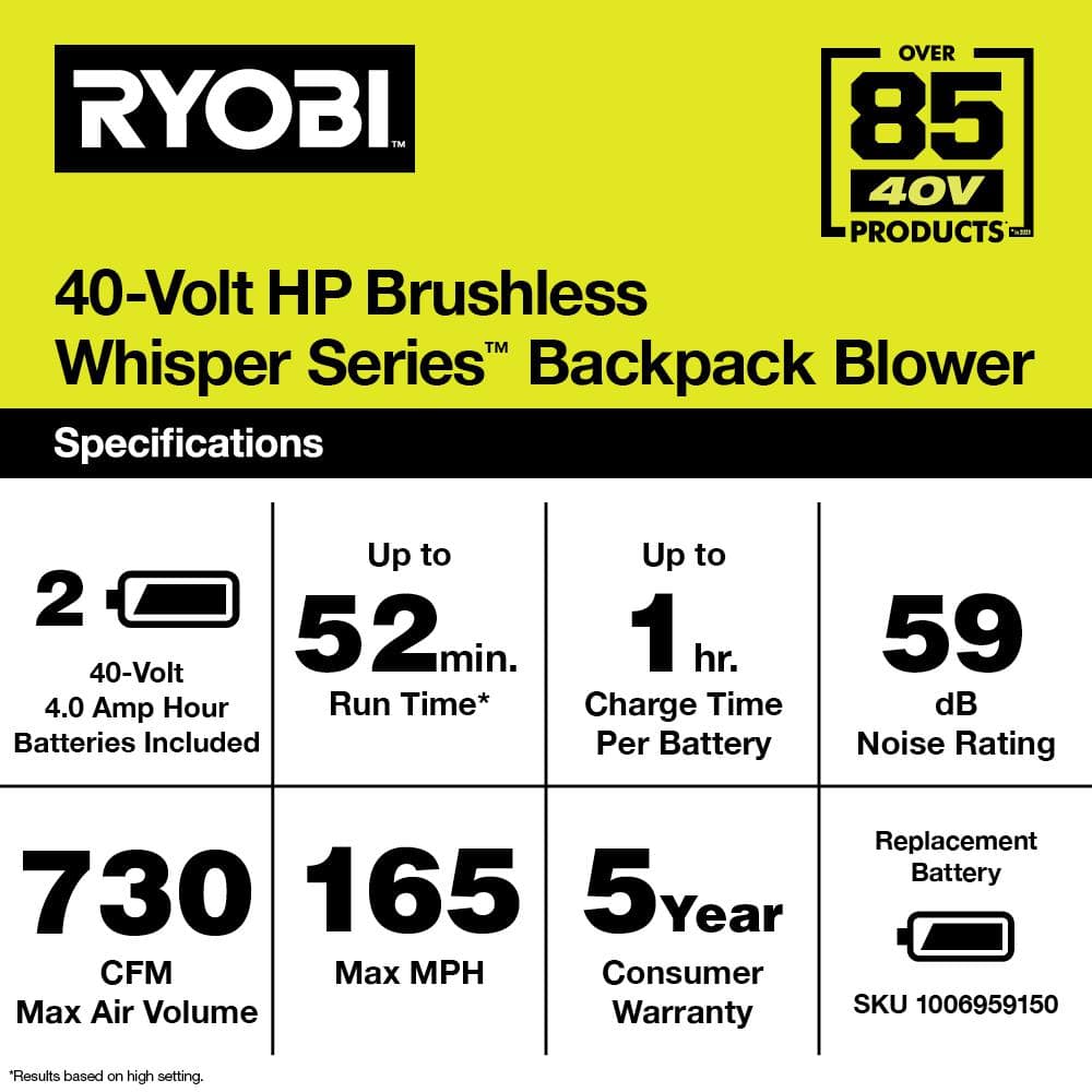 RYOBI 40V HP Brushless Whisper Series 165 MPH 730 CFM Cordless Battery Backpack Blower with (2) 6.0 Ah Batteries and Charger RY404170