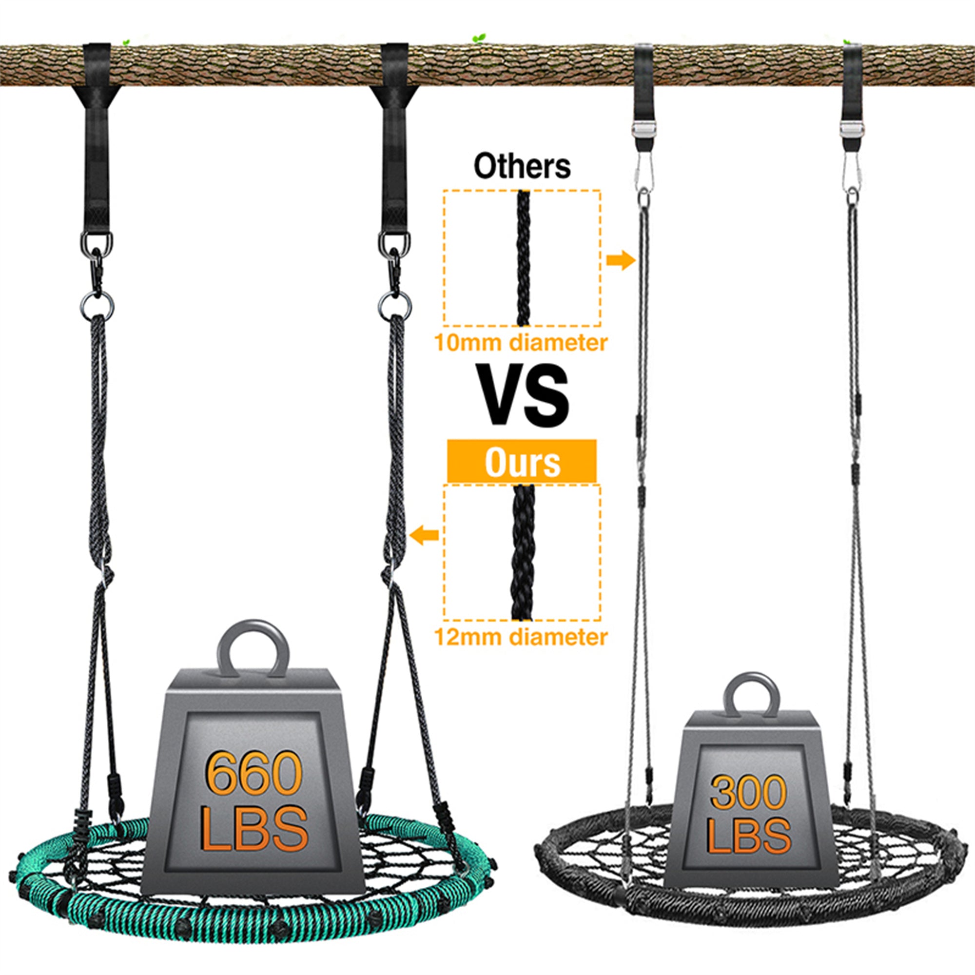 KLOKICK 660 lb Spider Web Swing 40 inch for Tree Kids with Steel Frame and 2 Hanging Straps