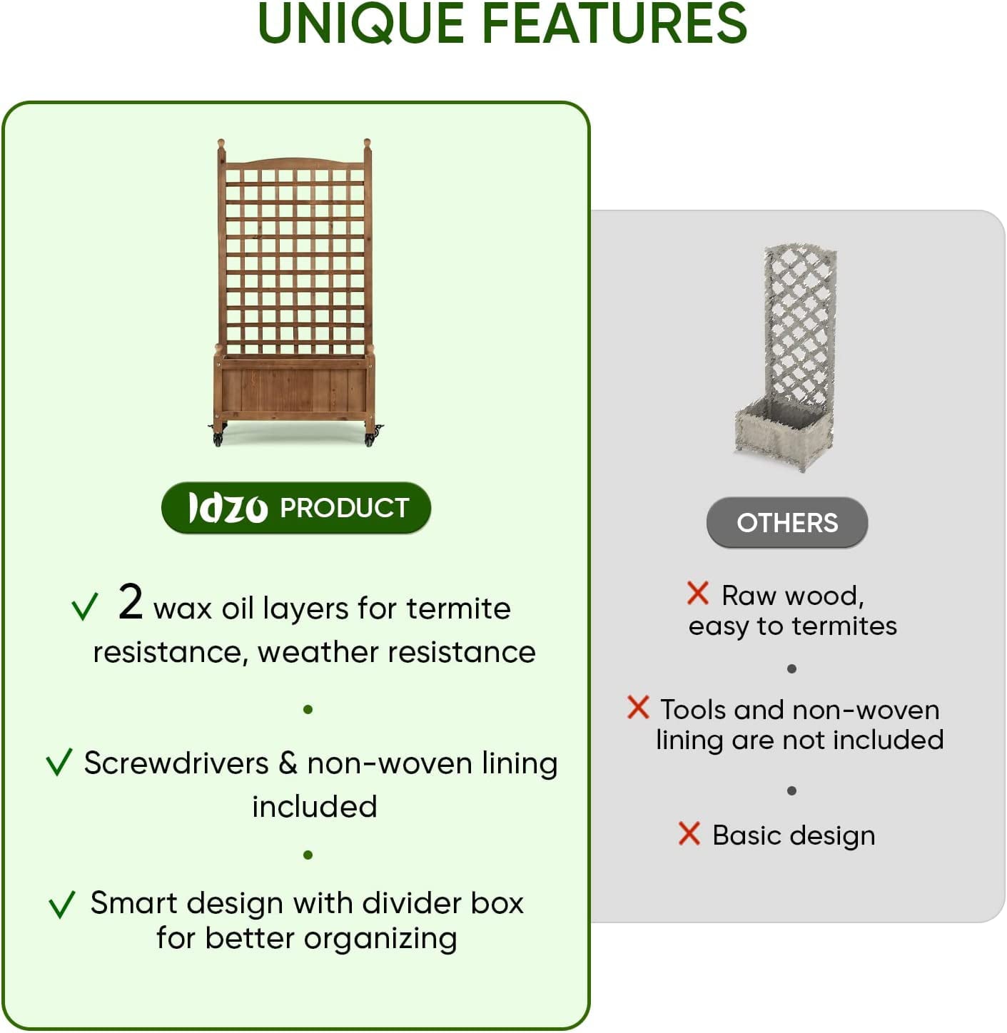 Idzo Raised Garden Bed with Trellis, Durable Oil Coated Planter with Trellis, 50 Inches Height Vertical Gardens Outdoors with Lockable Wheels and Convenient Non Woven Lining