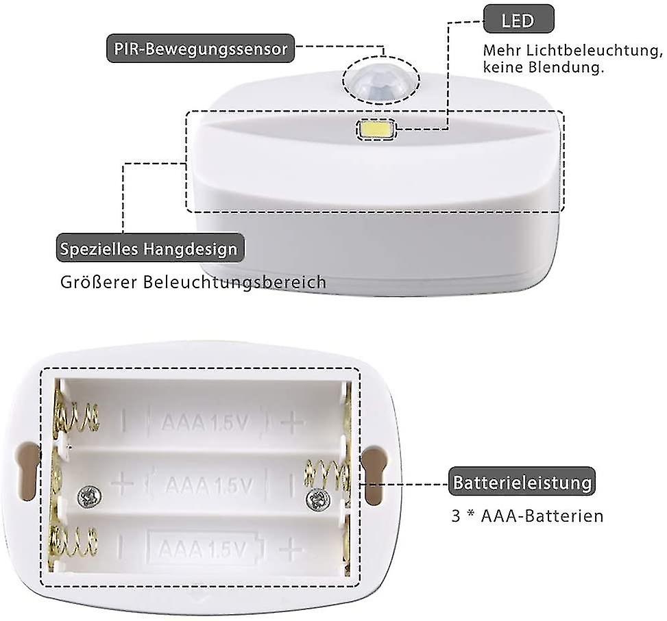 Led Night Light， [2 Pack] Auto On Off Pir Led Night Light， Wall Sconce， Motion