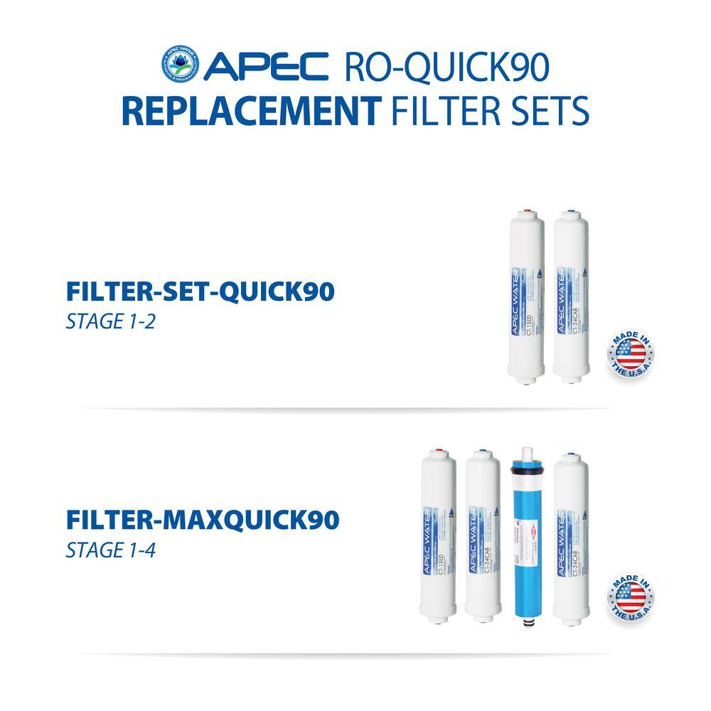 APEC Water Systems Ultimate Compact 4-Stage Under-Sink Reverse Osmosis Drinking Water Filtration System RO-QUICK90